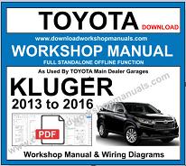 Totota Kluger 2013 to 2016 Workshop Repair Manual